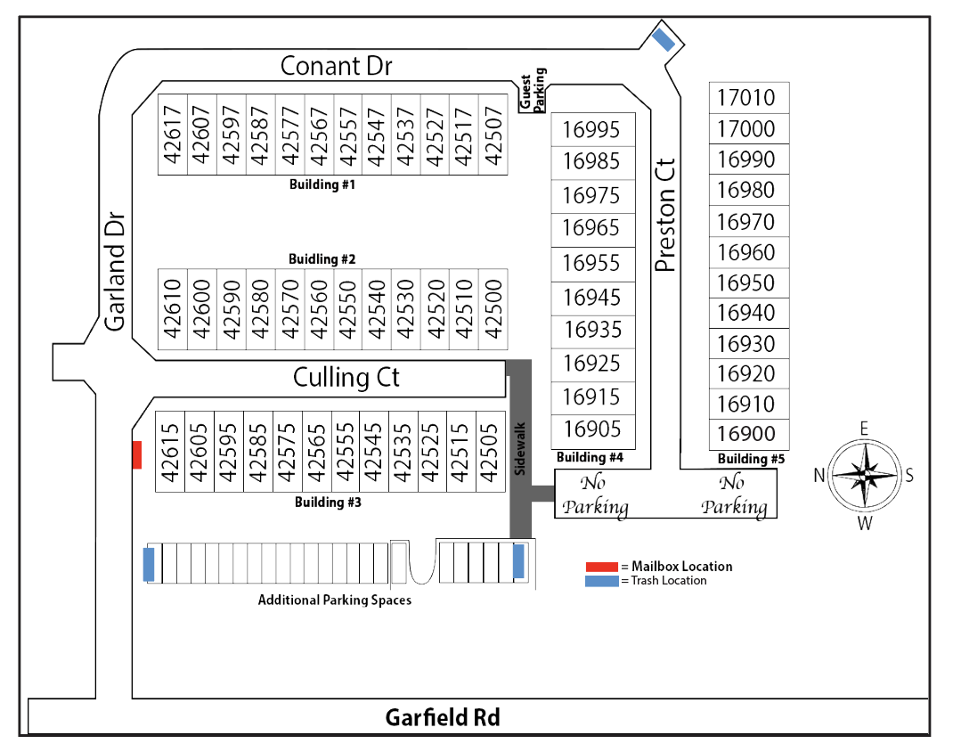 Garland Site Map 2026